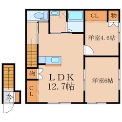 ラファエロの物件間取画像